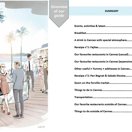 On La Croisette: New 2 Bedrooms With Sea View *